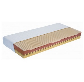 Matrace Médea Plus 90× 200×19cm + ZADARMO prikrývka