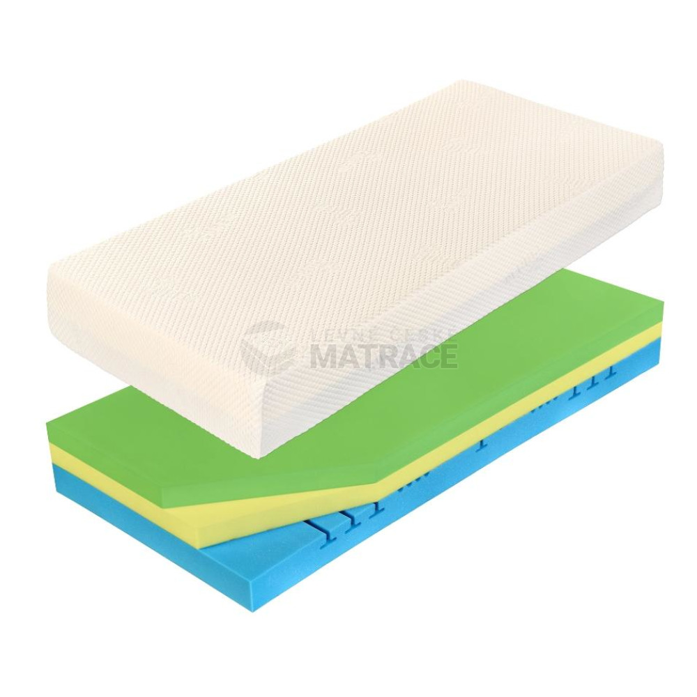 Matrace Curem C 3500