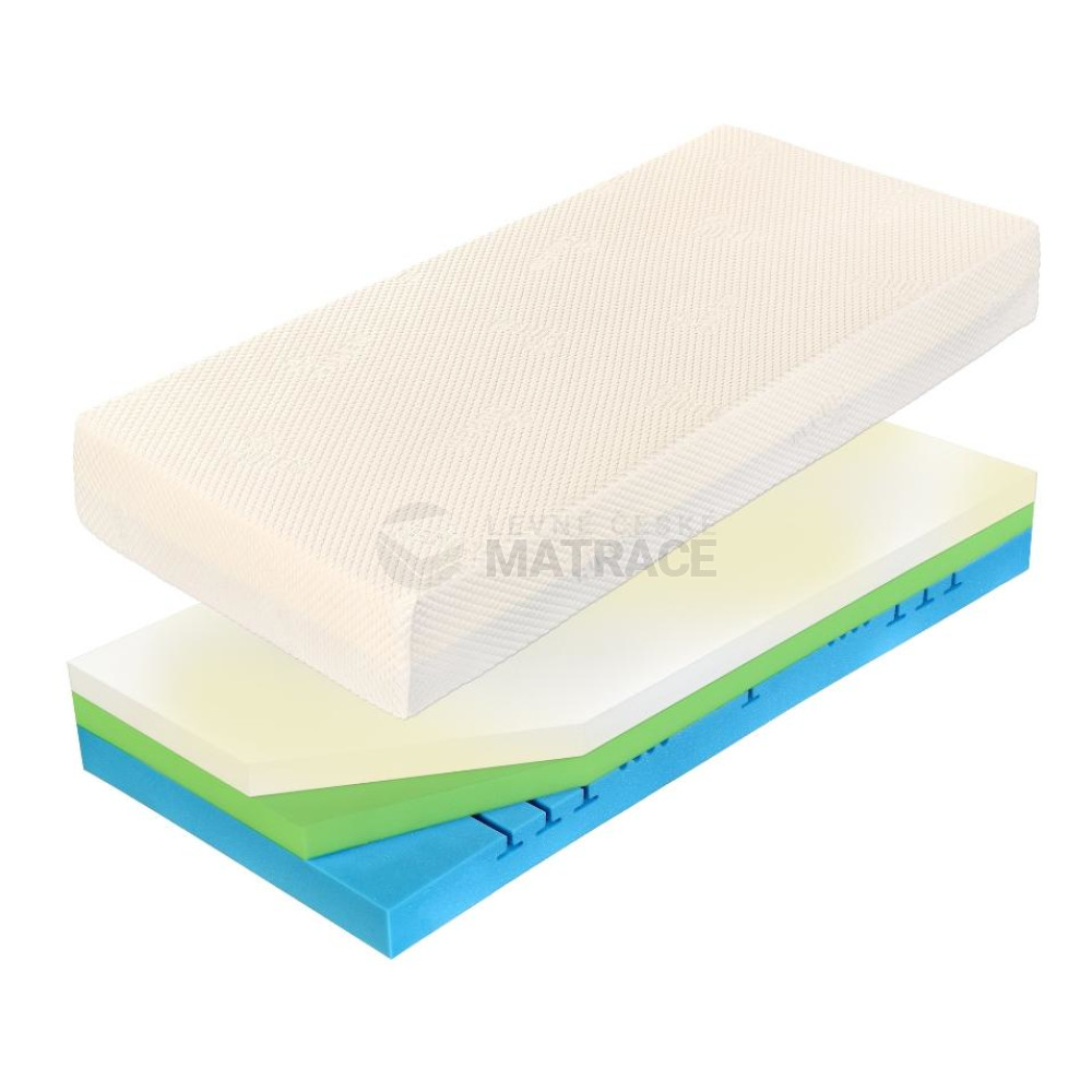 Matrace Curem C 4500