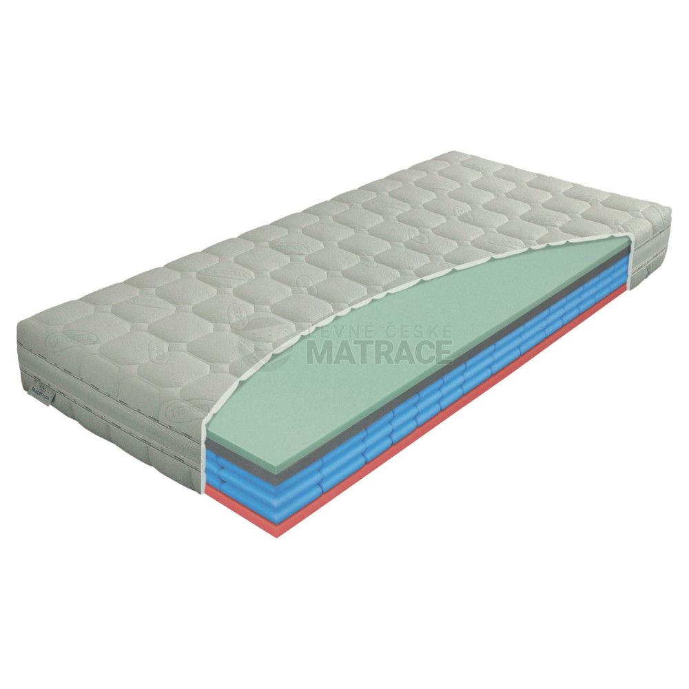 Airspring Polargel v potahu Lyocell 3D