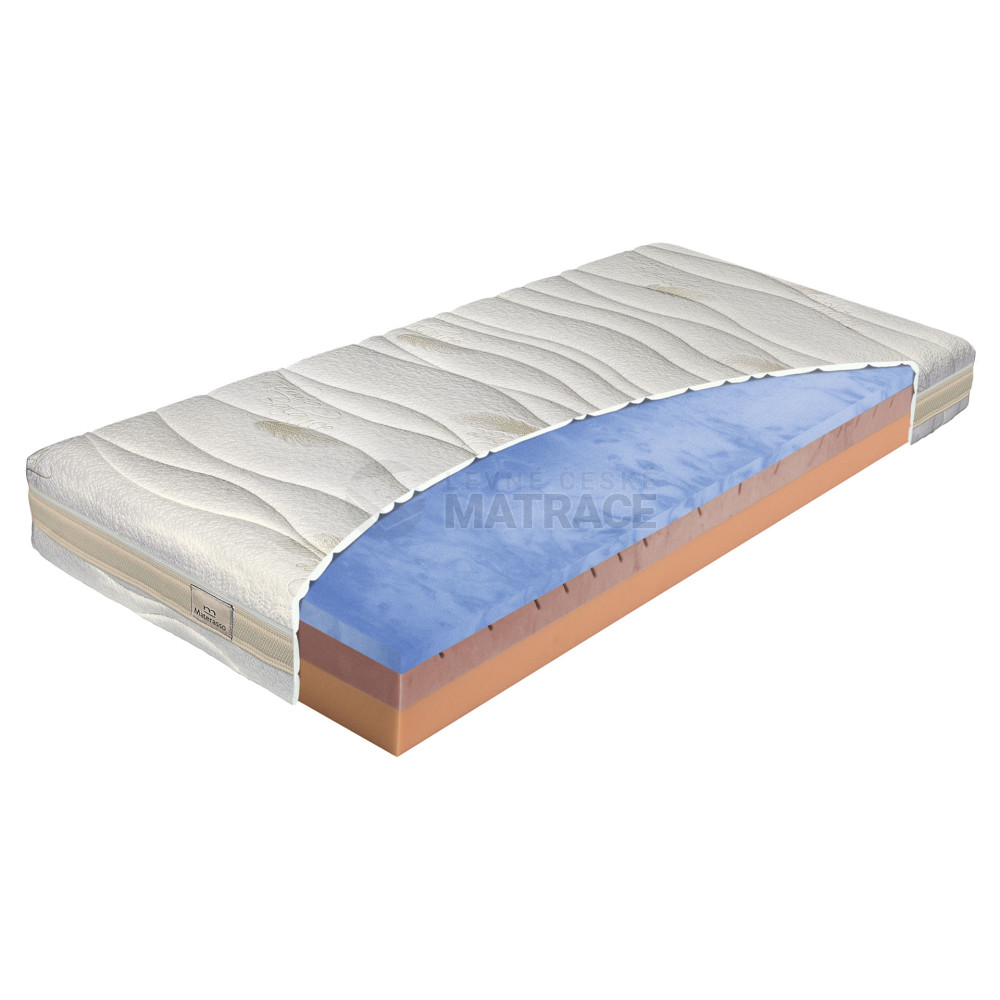 Biogreen Stretch T3 v potahu ThermoBalance