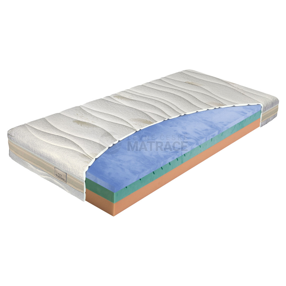 Biogreen Stretch T4 v potahu ThermoBalance