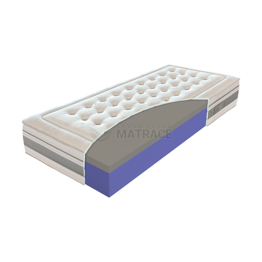 Matrace Materasso Lussa