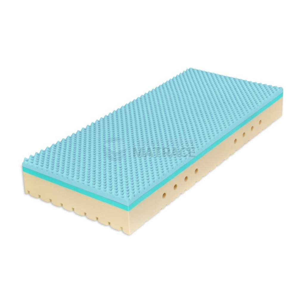Matrace Tropico Super Fox Blue Wellness