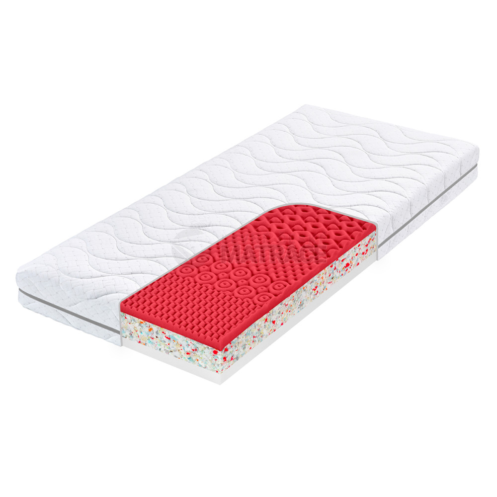 Matrace Tropico Atlas Flexi