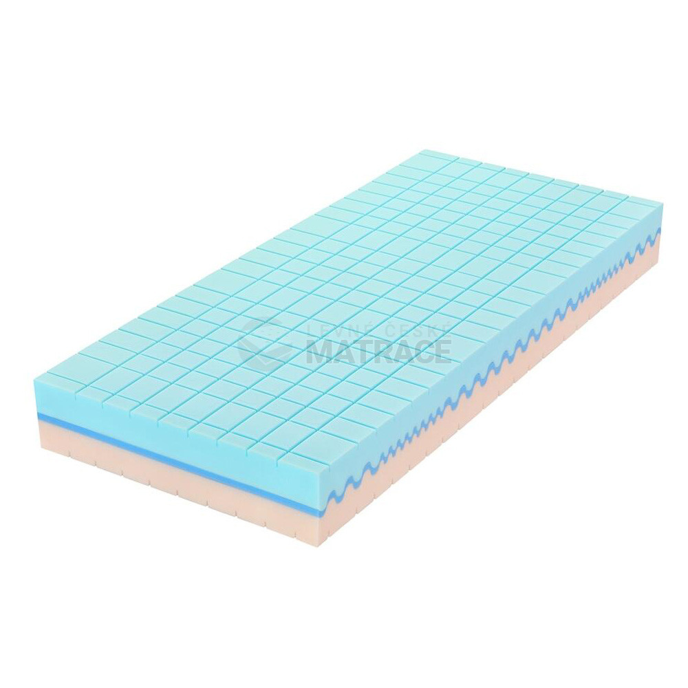 Matrace Tropico Guard Medical Concept