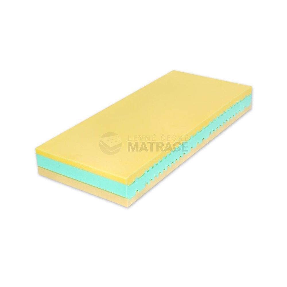 Matrace Tropico Kolos