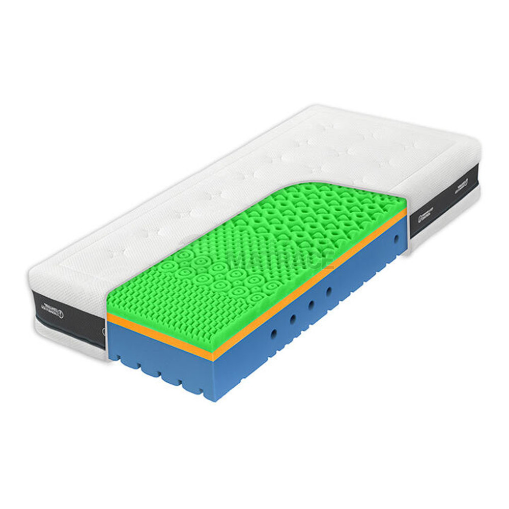 Matrace Tropico Super Fox Visco Heaven Wellness