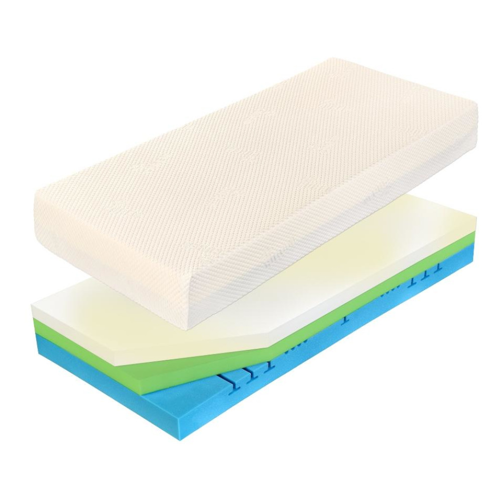 Matrace Curem C 4500