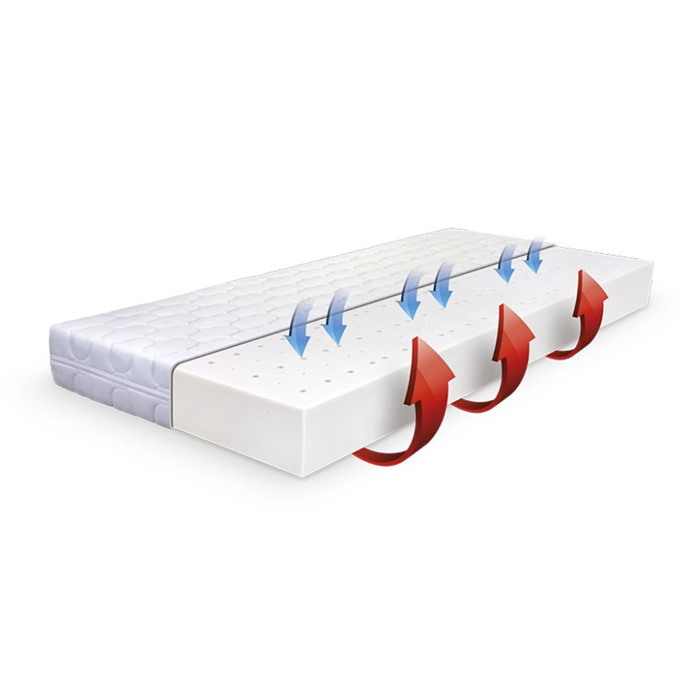 Matrace Řešeto Air Mono