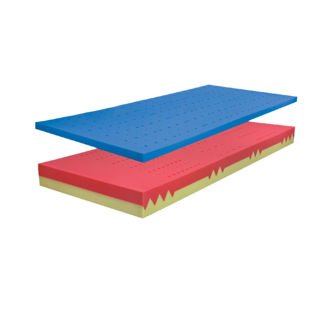 Matrace Řešeto Blok Duo + Visco Soft