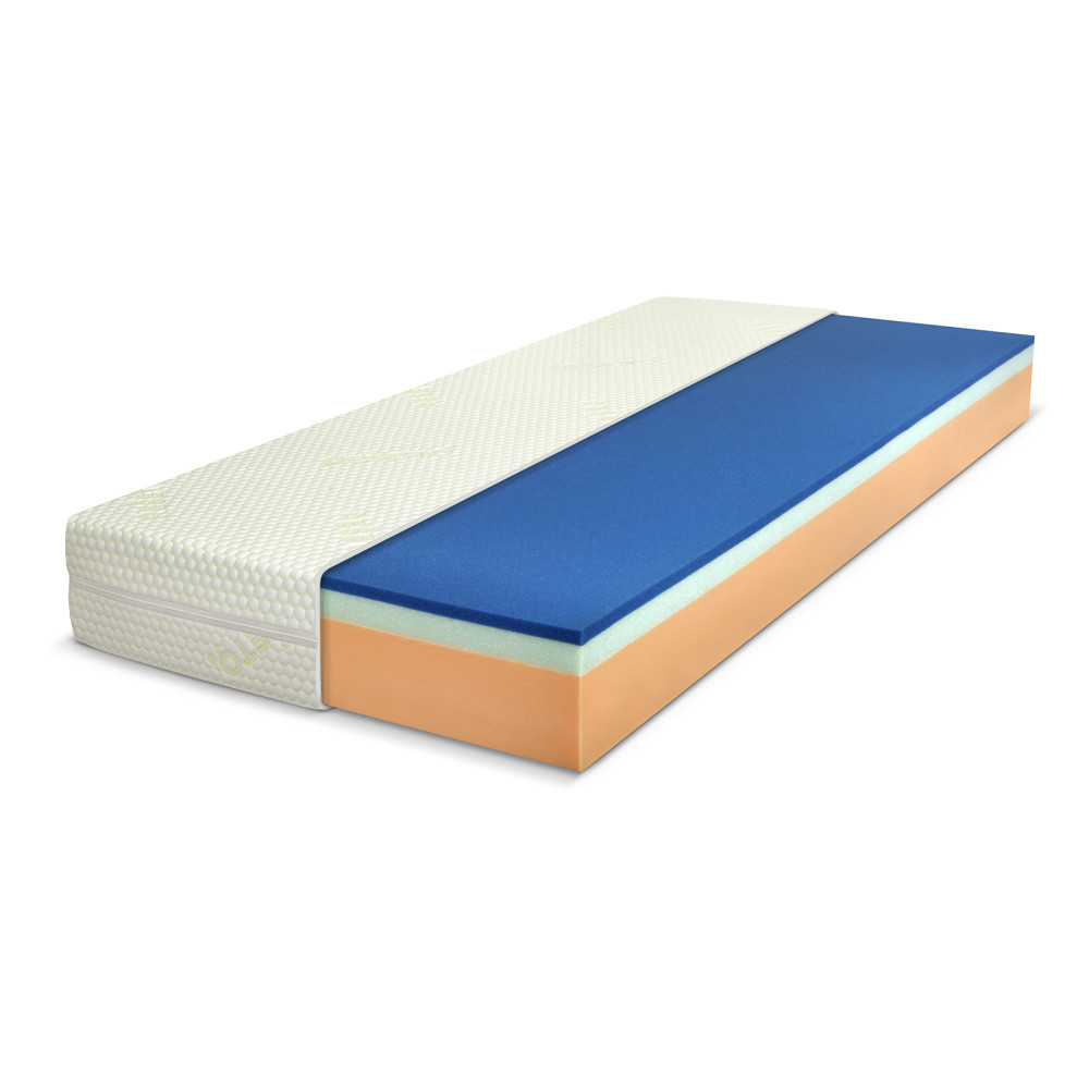 Matrace Řešeto Ergonomic 2