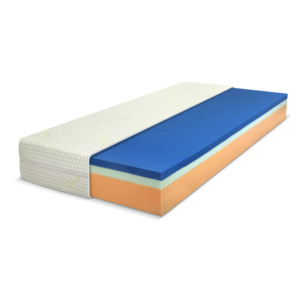 Matrace Řešeto Ergonomic 4