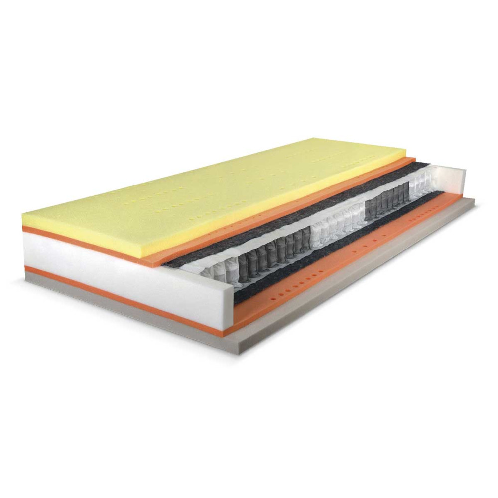 Matrace Řešeto Premium Spring Visco