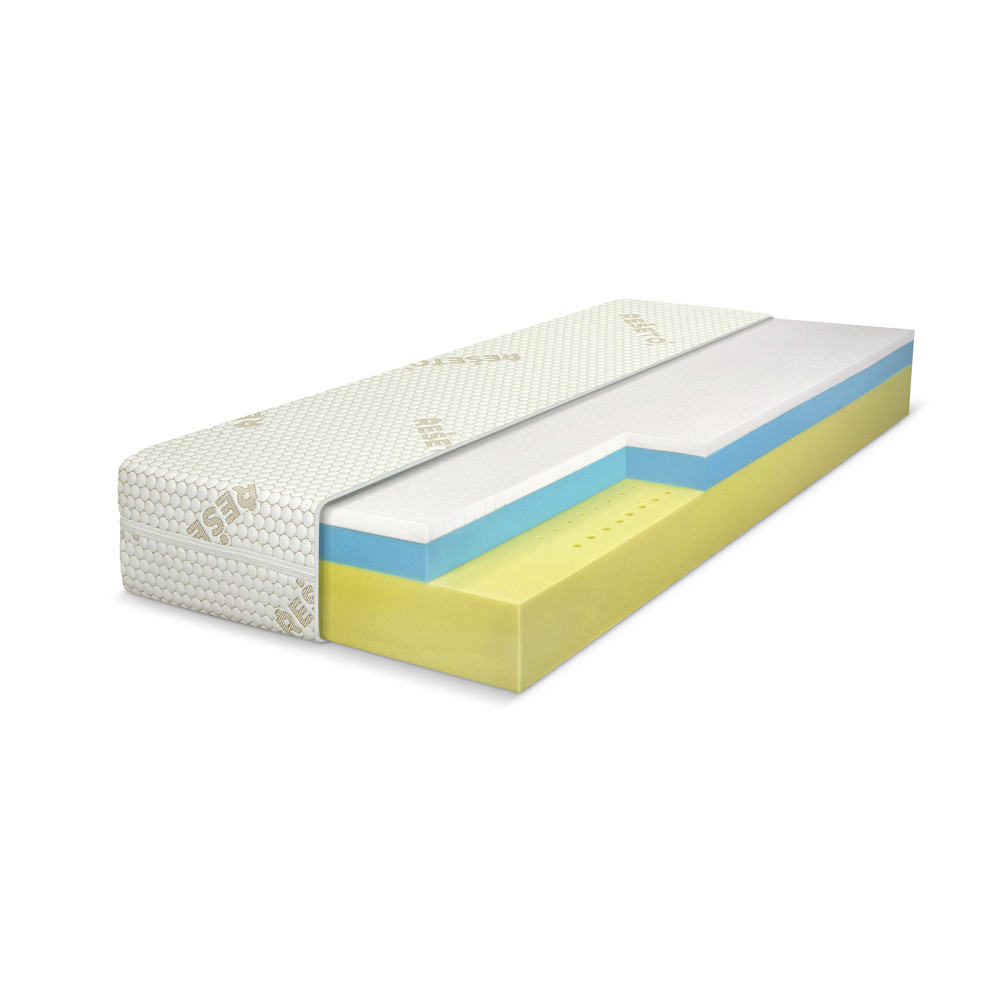 Matrace Řešeto Royal