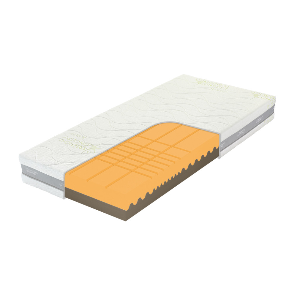 Matrace Tropico Guard Antibacterial Heaven