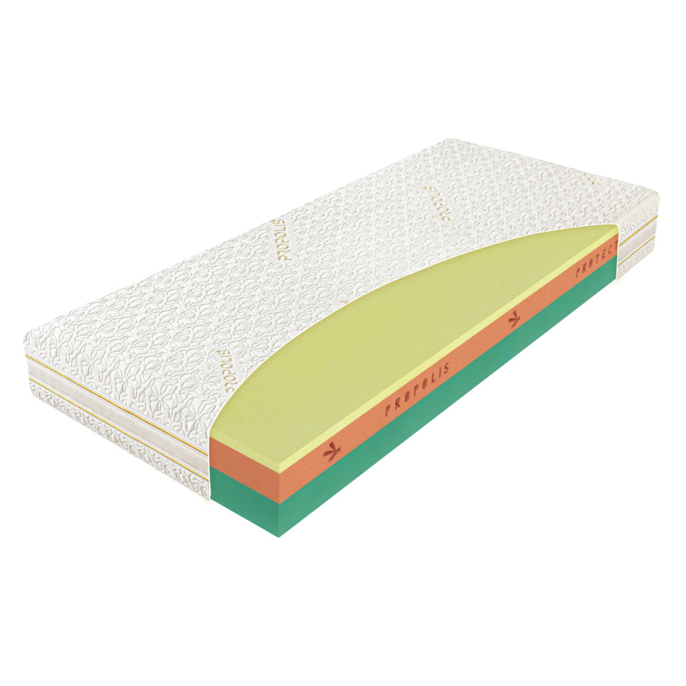 Matrace Materasso Honey Royal