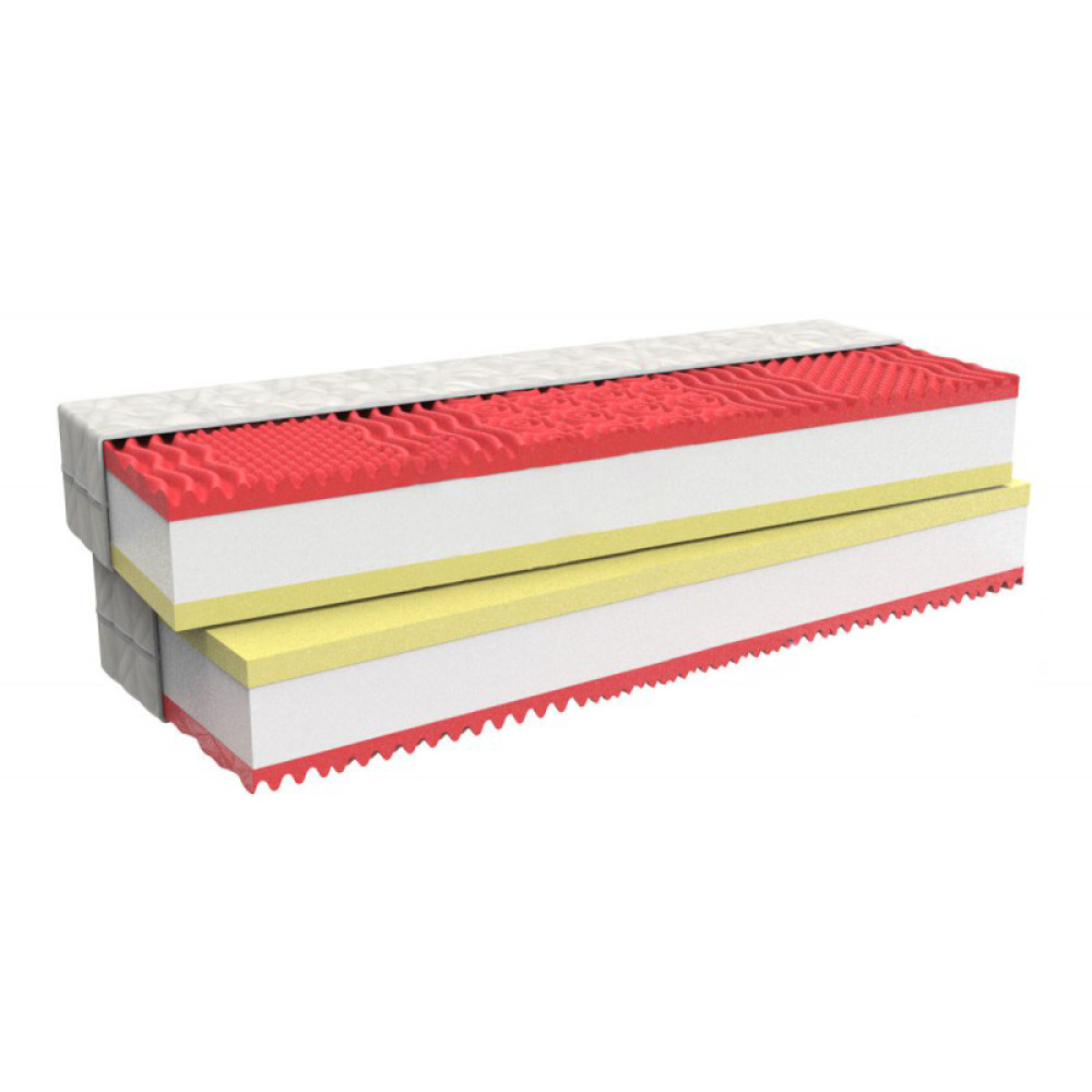 Matrace MPO Memory Comfort Extra 1+1