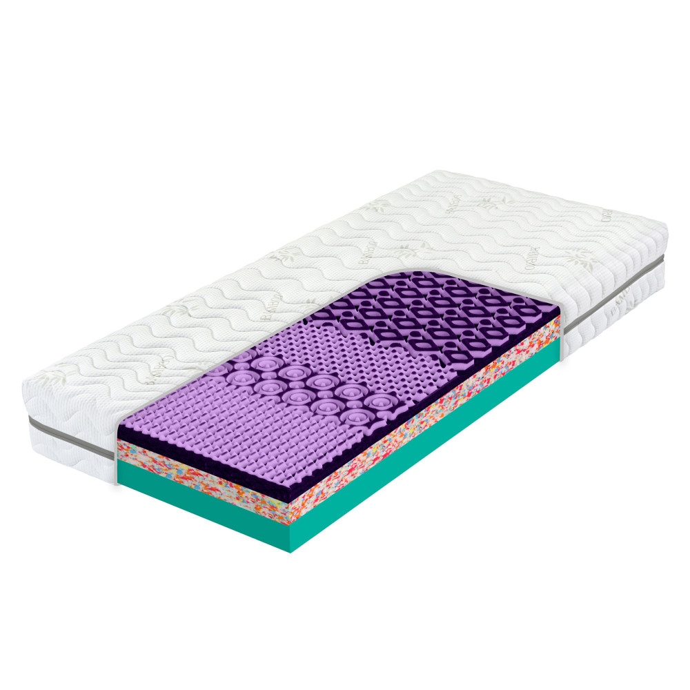 Matrace Tropico Atlas Astana 3D Flex