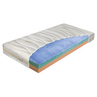 Matrace Materasso Biogreen Stretch T4