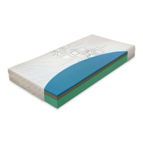 Aquasleep v potahu Carbonio