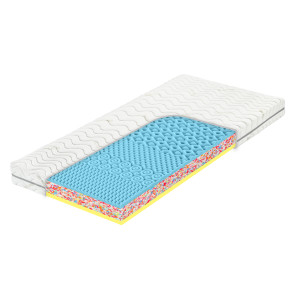 Matrace Tropico Atlas Visco