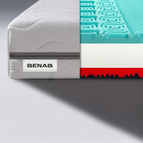 Matrace Benab Zero Original 19 HR