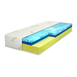 Matrace Řešeto Blok Hybrid Visco