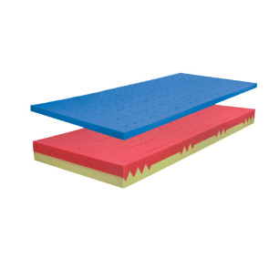 Matrace Řešeto Blok Duo + Visco Soft