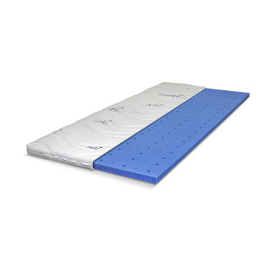 Krycí matrace Řešeto Blue Topper Visco