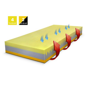 Matrace Řešeto Evo Graphene+