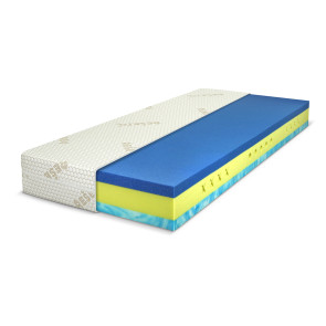Matrace Řešeto Hypersoft X Visco