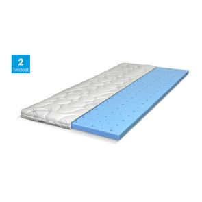 Top Topper 85x195cm Biorytmus [výprodej]
