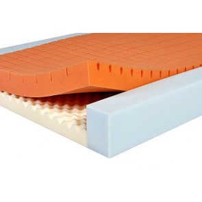 Matrace Moravia Comfort Bella Plus