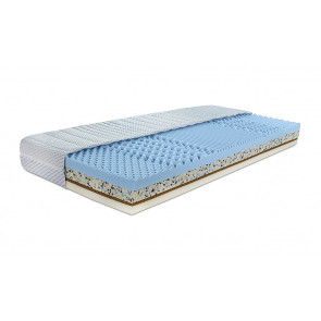 Matrace Moravia Comfort Karen