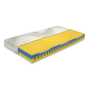 Matrace Moravia Comfort Médea Plus