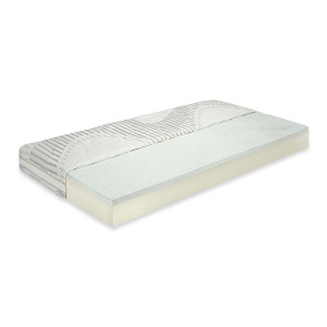 Matrace Moravia Comfort Metis