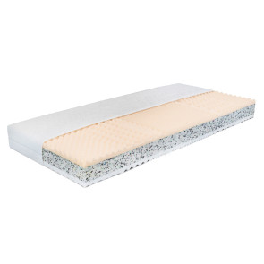 Matrace Moravia Comfort Mirka