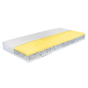 Matrace Moravia Comfort Mirka Visco