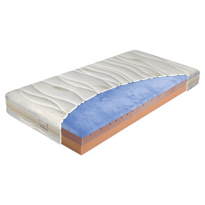 Biogreen Stretch T3 v potahu ThermoBalance