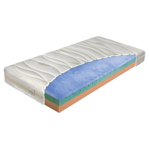 Biogreen Stretch T4 v potahu ThermoBalance