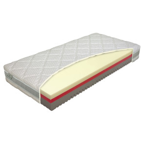 Matrace Materasso Comfort Antibacterial