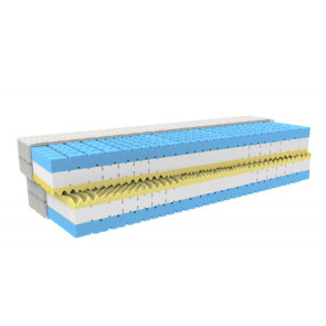 Matrace MPO Loreta 1+1