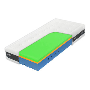 Matrace Tropico Super Fox Visco Heaven Classic