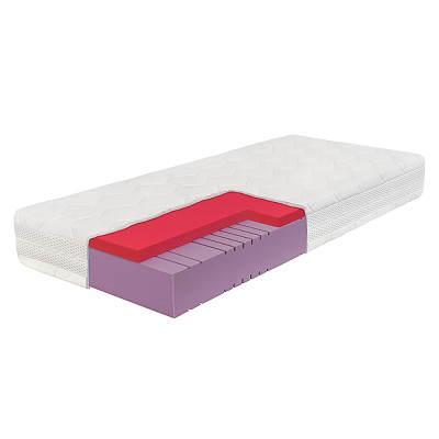 Matrace Ahorn Fortis