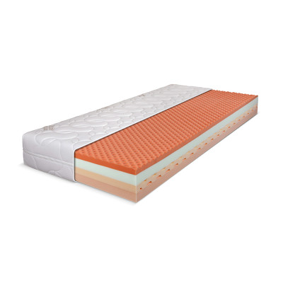 Matrace Řešeto Agatha Visco 90x200cm [výprodej]