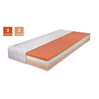 Matrace Řešeto Agatha Visco 90x200cm [výprodej]