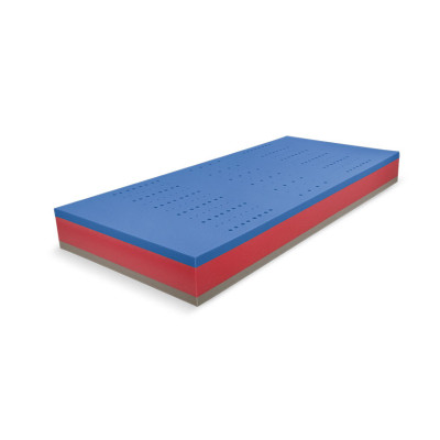 Matrace Řešeto Blue Medic Visco