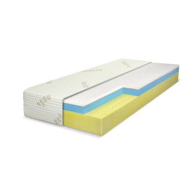 Matrace Řešeto Royal