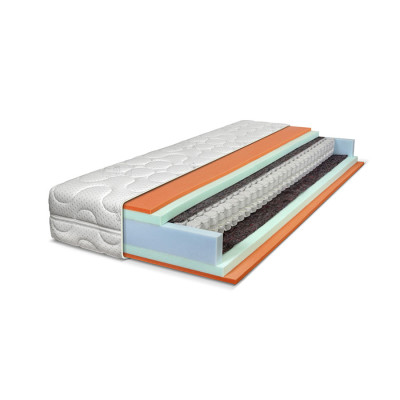 Matrace Řešeto Top Spring Hard